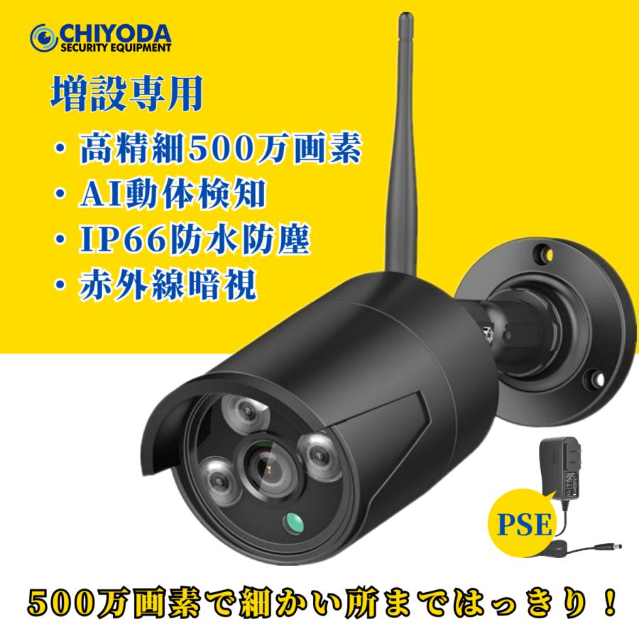 アキバガジェット 一体型NVR 録画機 モニター 遠隔監視 10チャネル 500