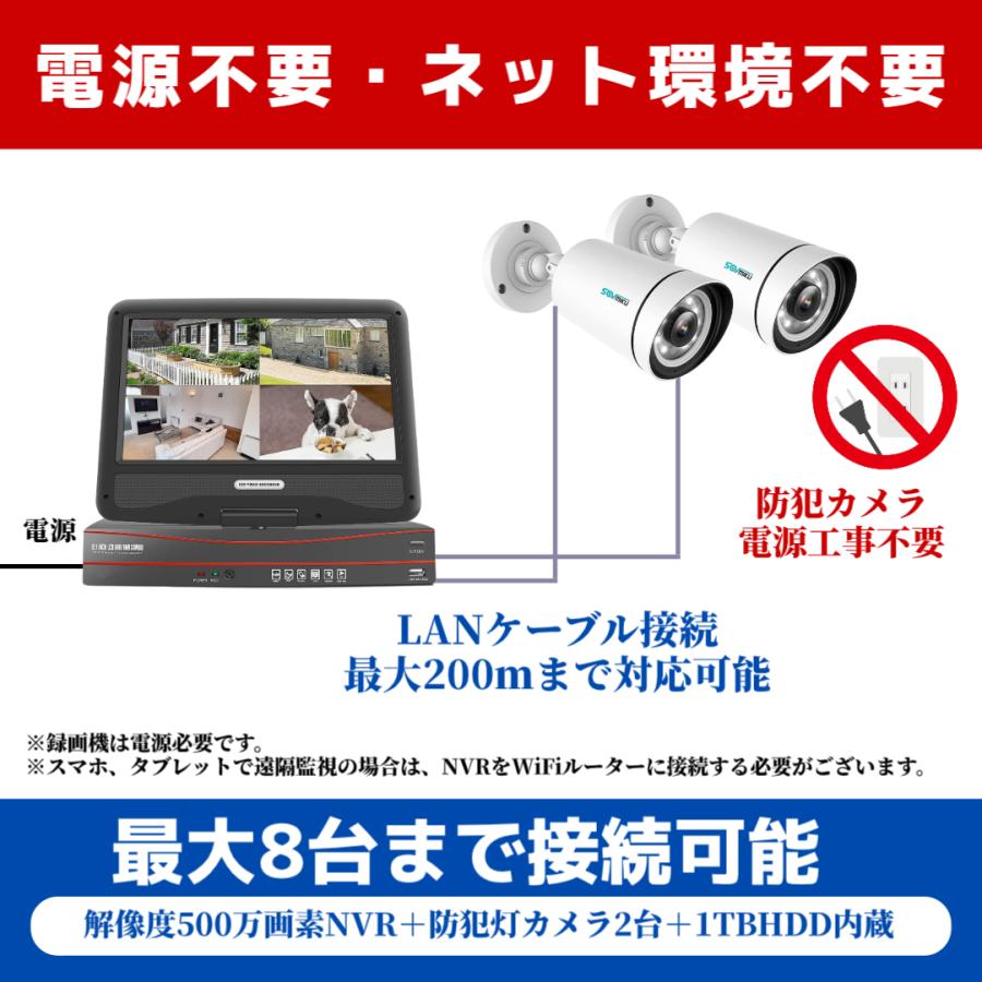 防犯カメラ 有線 PoE給電 防犯 2台カメラセット 屋外対応 NVR録画機 防犯カメラ 屋外 家庭用 監視カメラ poe 有線 給電 電源不要 2台