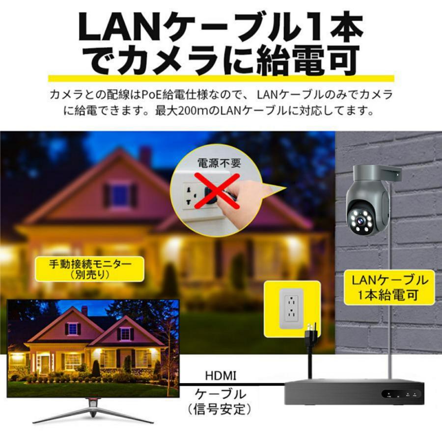 POEカメラ 増設用 500画素 防犯カメラ カラー撮影 赤外線暗視