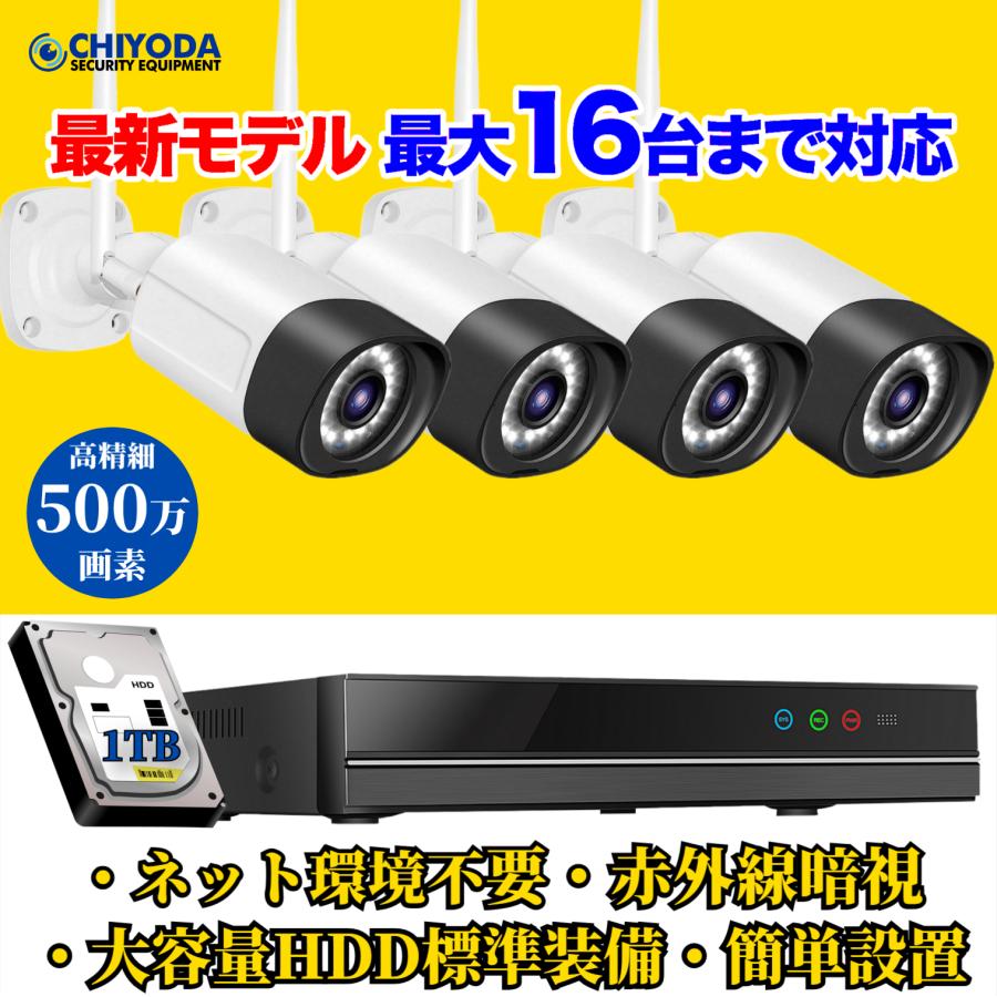 防犯カメラ ワイヤレス 監視カメ ラ 家庭用 業務用屋内 屋外 wifi 