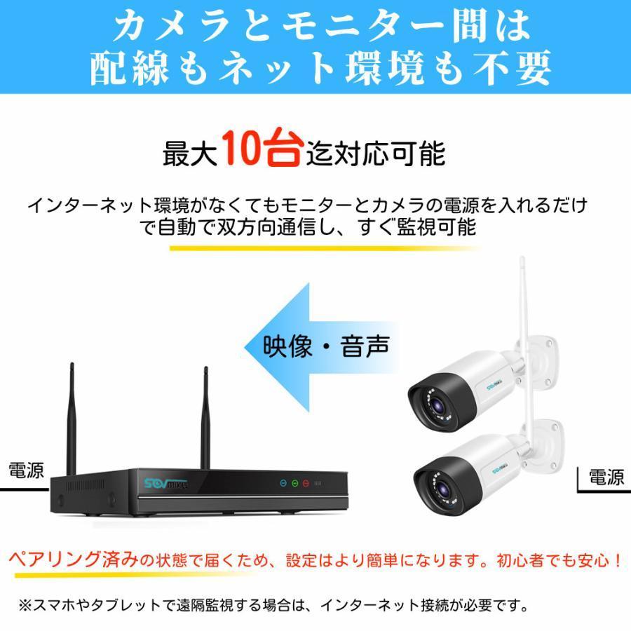 A-ZONE 防犯カメラ300万画素音声録画 暗視撮影 遠隔監視 1TBHDD Amazon.co.jp: A-ZONE 防犯カメラセット 300万画素音声録画 暗視