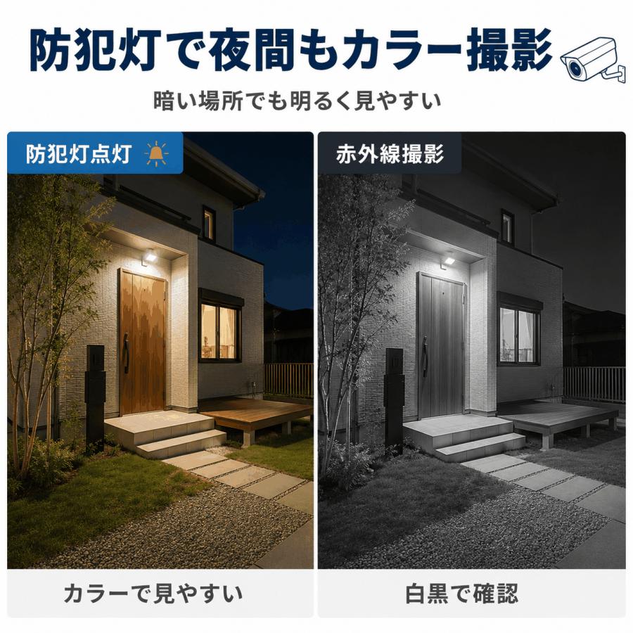 ArcOWL 防犯カメラ ワイヤレス 屋外 監視カメラ wifi ドーム型 PTZ