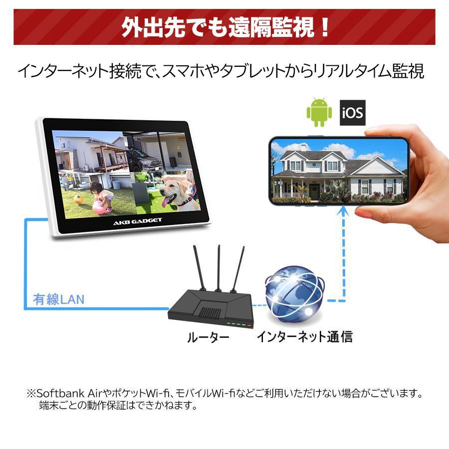 防犯カメラ 屋外 ワイヤレス 800万画素 カメラ 2台セット 遠隔監視 AI動体検知 防犯灯付き 監視カメラ 10インチLCD液晶モニタ 一体型NVR WS-10VS-2AC570_9