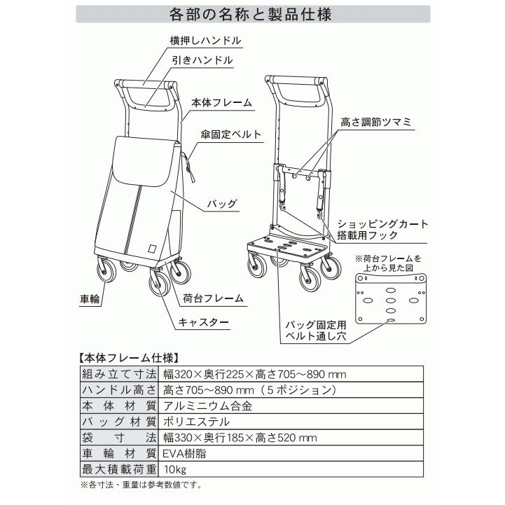 あすつく (土日祝除) ショッピングカート 軽い WCC09 ワインレッド 幸