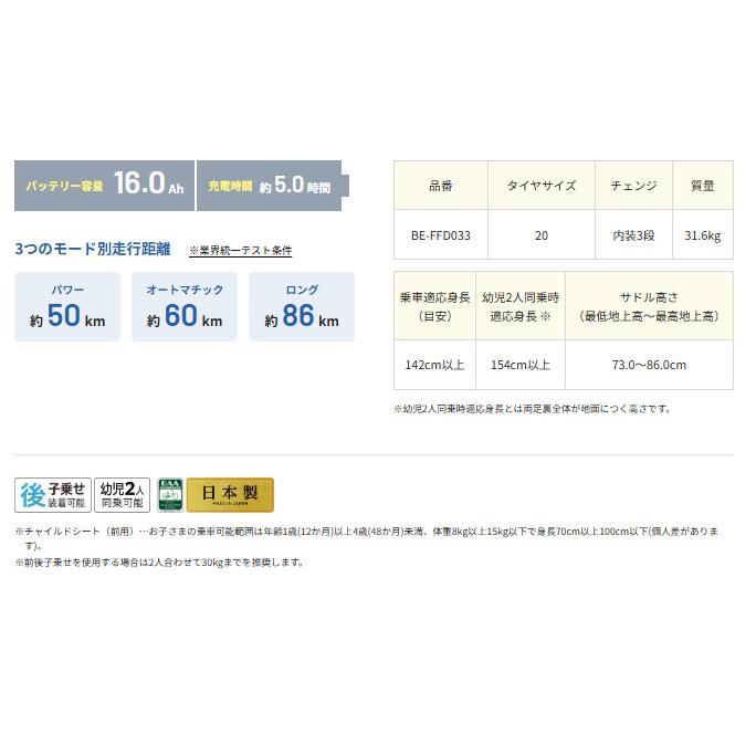 Panasonic（パナソニック） 電動アシスト自転車 ギュット・クルーム