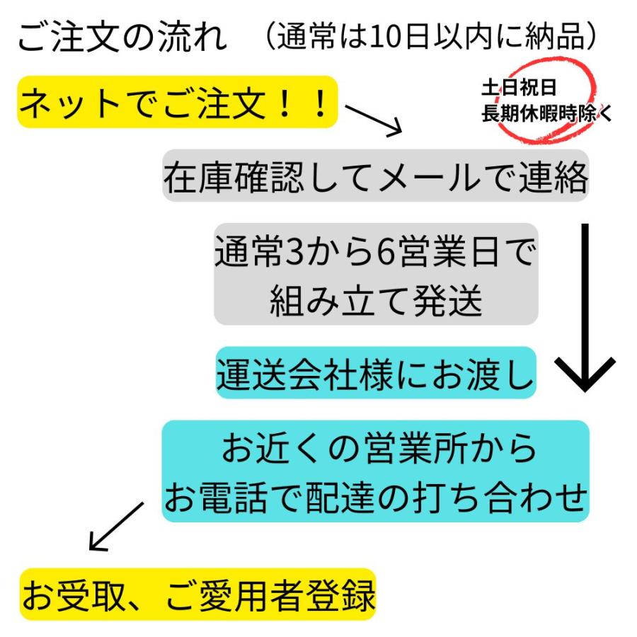 パナソニック 電動アシスト自転車 グリッター BE-FGL033 20インチ 小径車 12A  エコバック付き |  | 11
