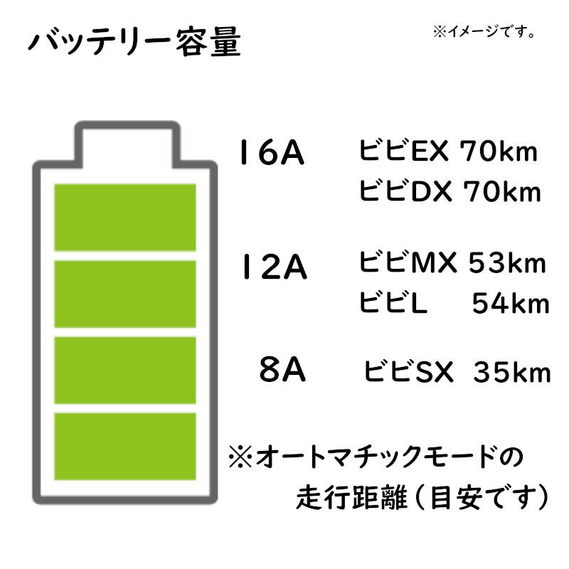 Panasonic（パナソニック） 電動アシスト自転車 ビビ・L BE-FL634V2 26