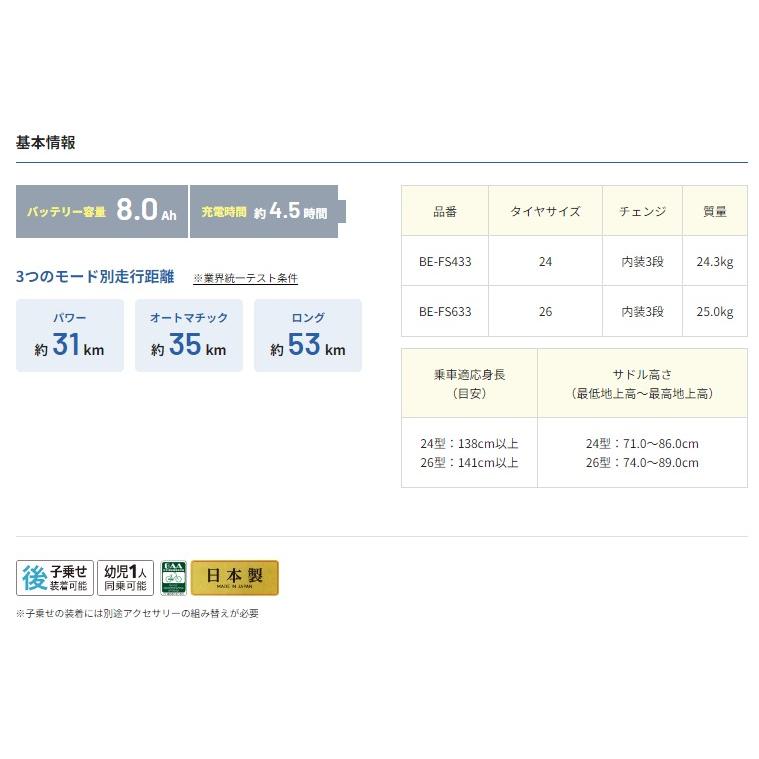 電動アシスト自転車 パナソニック ビビ・SX BE-FS633G2 26インチ マットモスグリーン 8A（大）ぱ2024~2025年モデルの画像