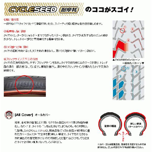 IRC 完売御礼 丈夫な 自転車タイヤ 28インチ 国産 2本 サイクルシード 