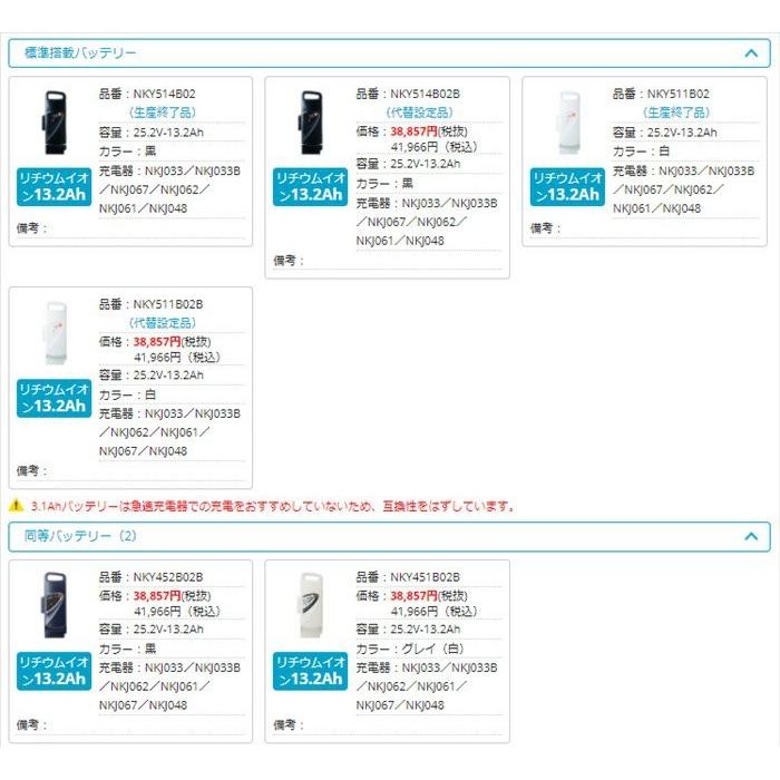 正規品 新品 パナソニック NKY511B02B バッテリー 25.2V-13.2A