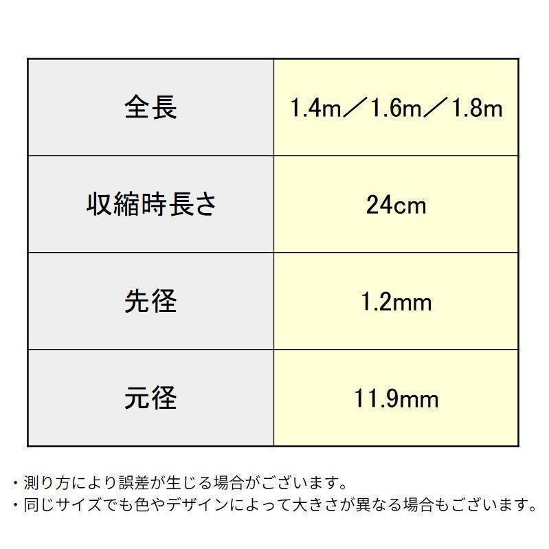 釣り竿 釣竿 投げ竿 ペン型ロッド 伸縮式 1.4/1.6/1.8m 海釣り 釣り竿 釣竿 投げ竿 ペン型ロッド 伸縮式 1.4/1.6/1.8m 海釣り