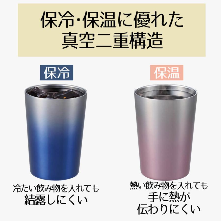 コンビニカップもIN ホット＆アイスグラデーションタンブラー 480ml 4