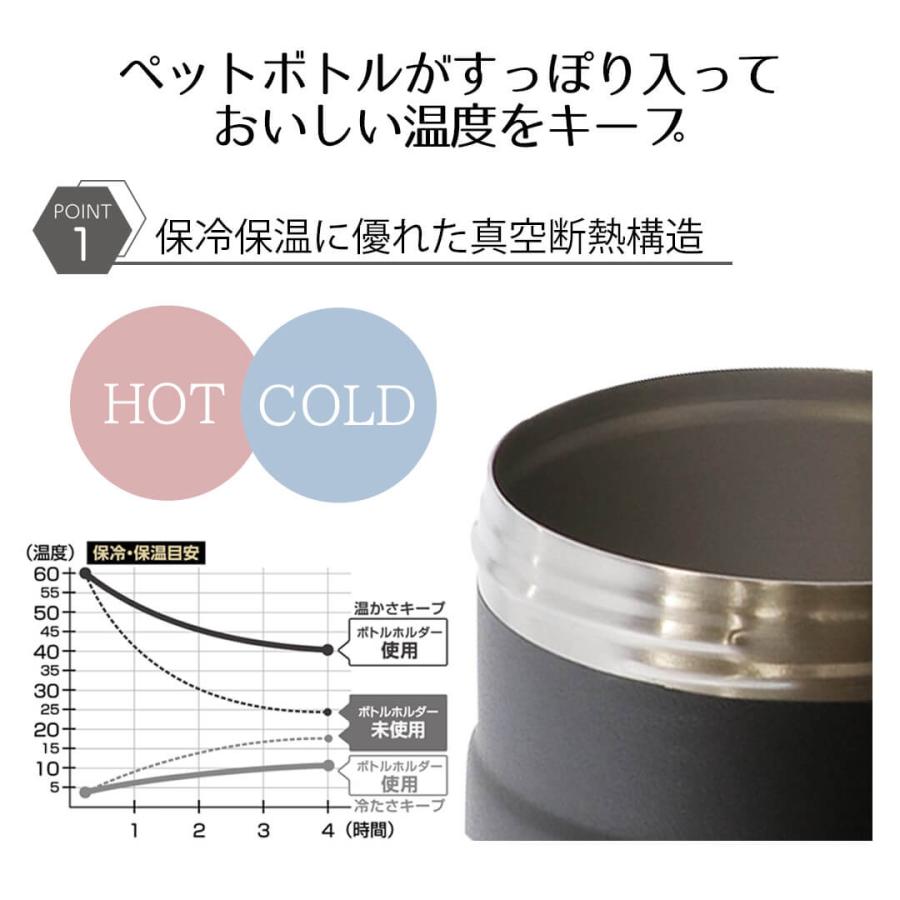 保冷 ペットボトルカバー ペットボトルホルダー 500ml-600ml HOLD MUG
