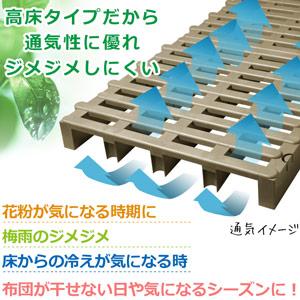連結プラスチックすのこ ベストコ すのこ 連結 プラスチック ハーフ アイボリー 37.5×38cm MA