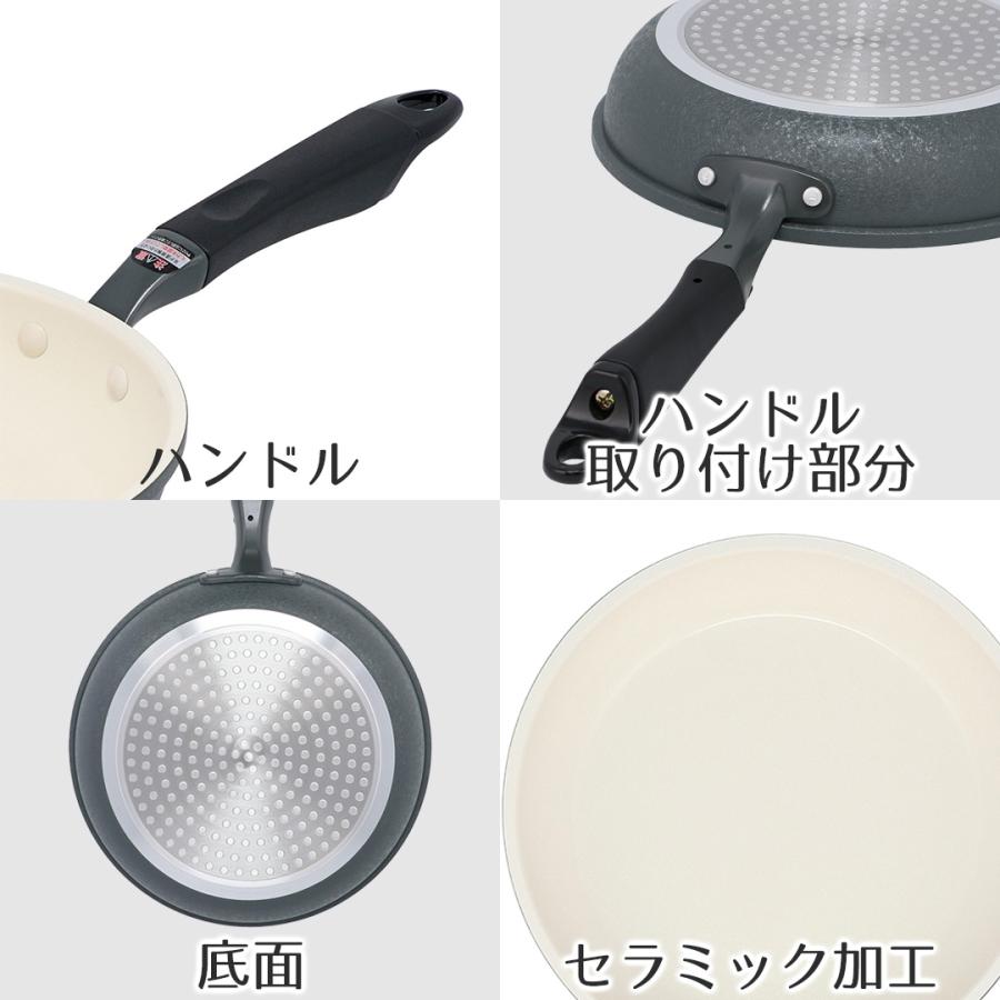 ベストコ セラミック フライパン IH ガス 20cm アリエッタネクスト ND