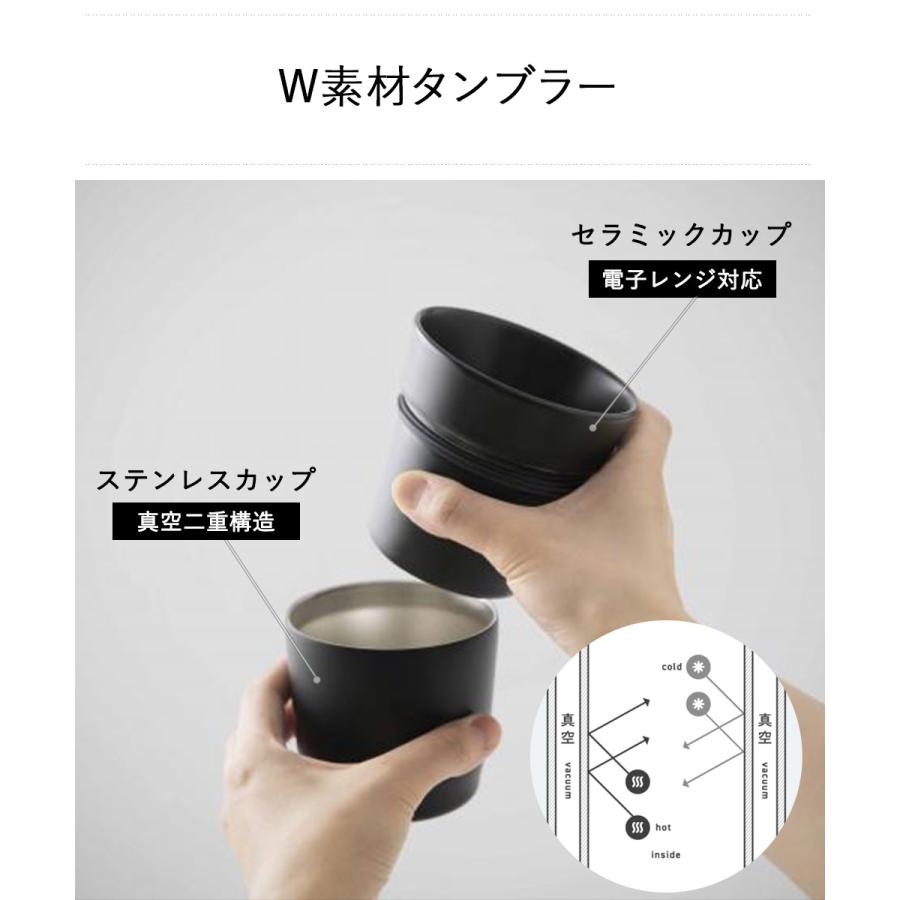 ピーコック おうち居酒屋シリーズ 焼酎タンブラー 270ml | l電子レンジ