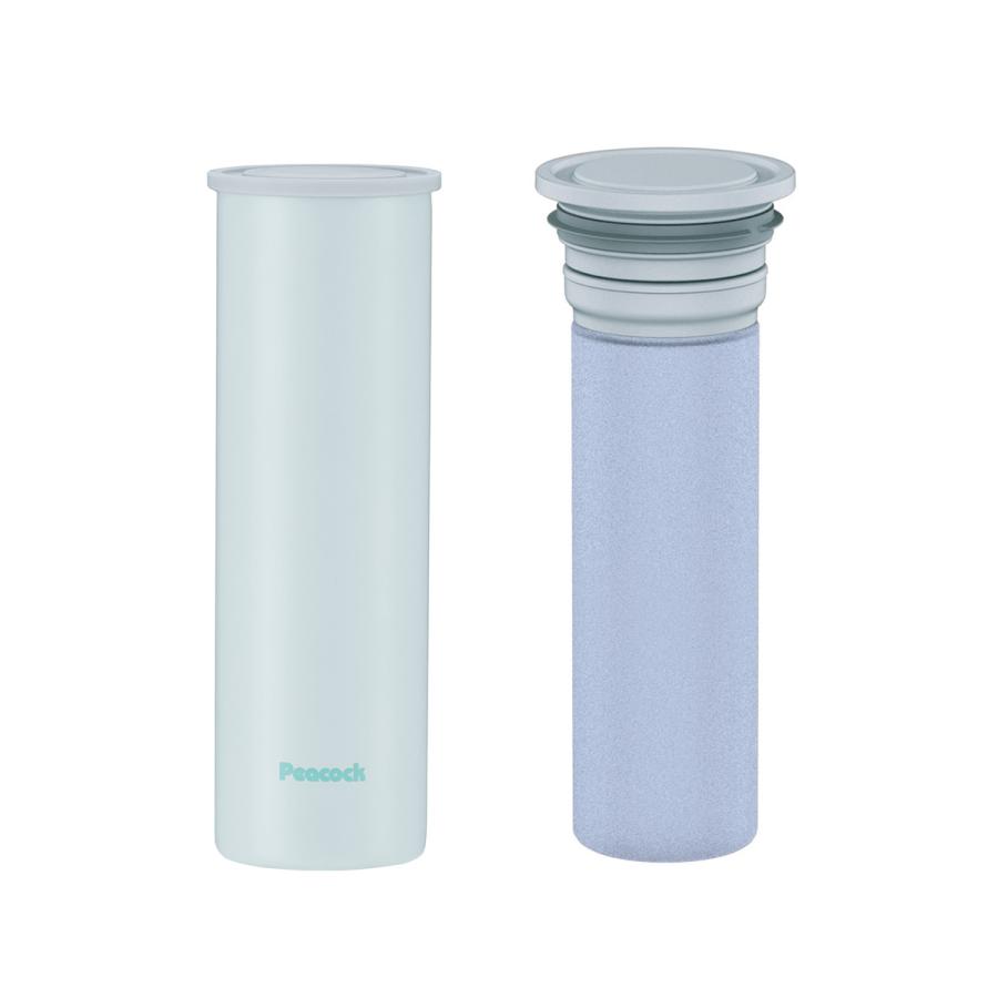 【初期/レア】 ミニ 氷のう 10個セット アイスパック 保冷氷のう ABB-15 ピーコック魔法瓶工業 | Peacock アイシング 熱中症対策 アイス ひんやりグッズ ピーコック魔法瓶工業 【2005585117】(10500円)