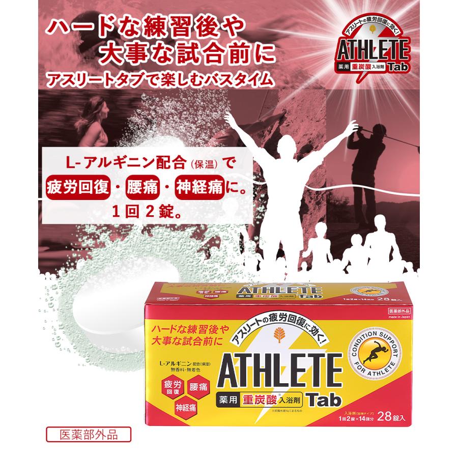 薬用 重炭酸 入浴剤 タブレット ATHLETE Tab 14回分 1回2錠 28パック