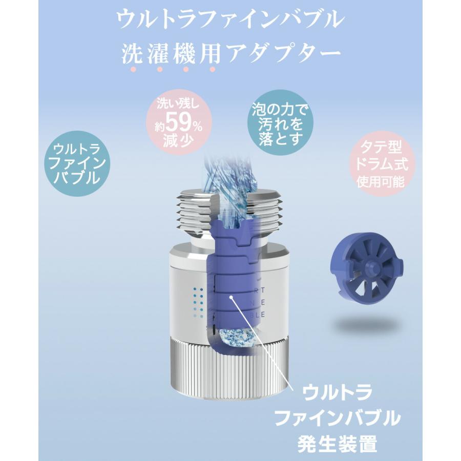 SANEI 洗濯機用アダプター 日本製 PM100-20 | ウルトラファイン SANEI 洗濯機用アダプター 日本製 PM100-20 | ウルトラファイン