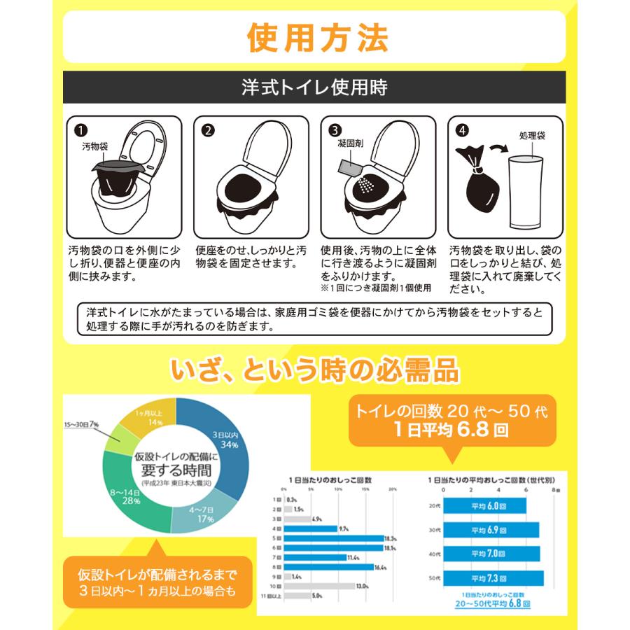 防災 簡易トイレ 60回分 水不要 | 家族 災害 地震 台風 断水 停電 浸水