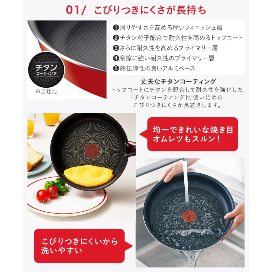 T-fal インジニオ・ネオ パプリカレッド セット7 L15190 ガス火専用