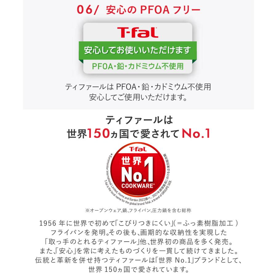 T-fal インジニオ・ネオ ロイヤルブルー・インテンス セット6 L43790