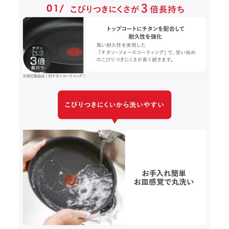 T-fal インジニオ・ネオ キャストライン アロマ プロ セット5 L866S5