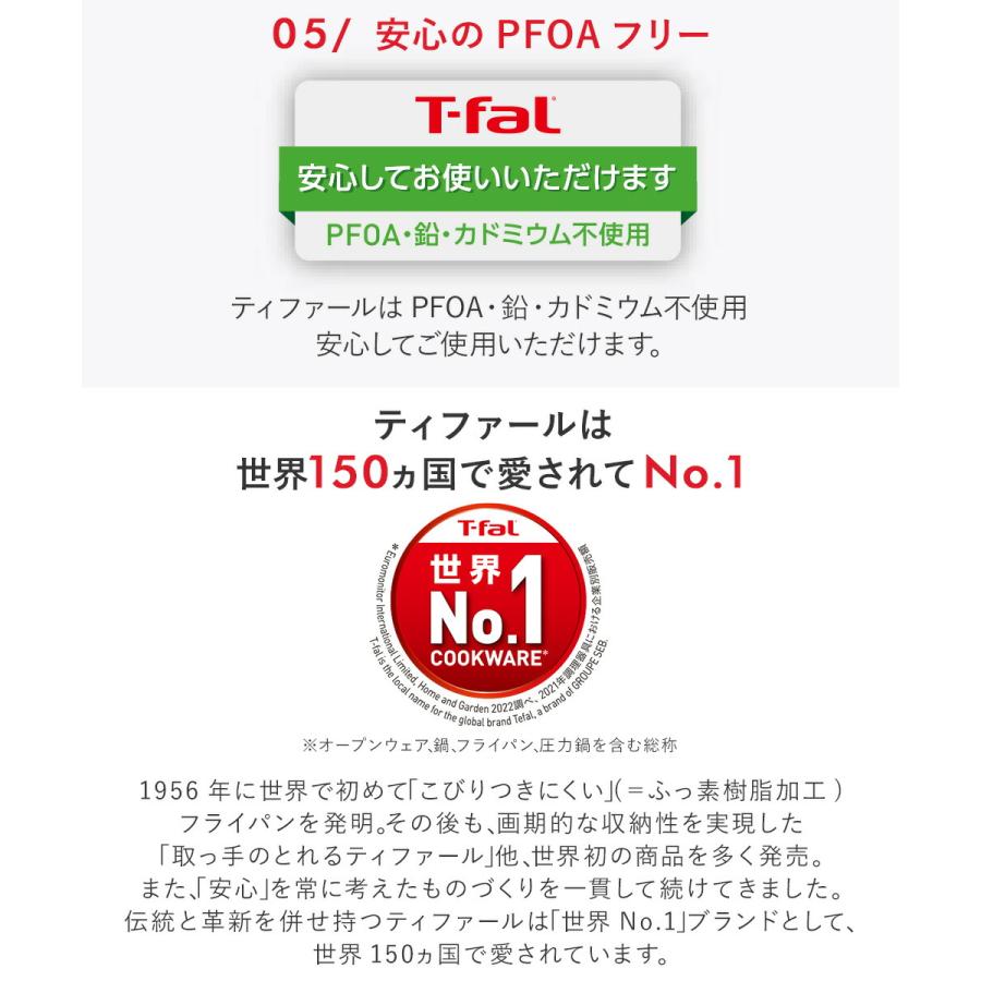 T-fal インジニオ・ネオ キャストライン アロマ プロ セット5 L866S5 ( 5点セット ) | フライパン 取っ手 とって ティファール ガス火 ガス火 |  | 06
