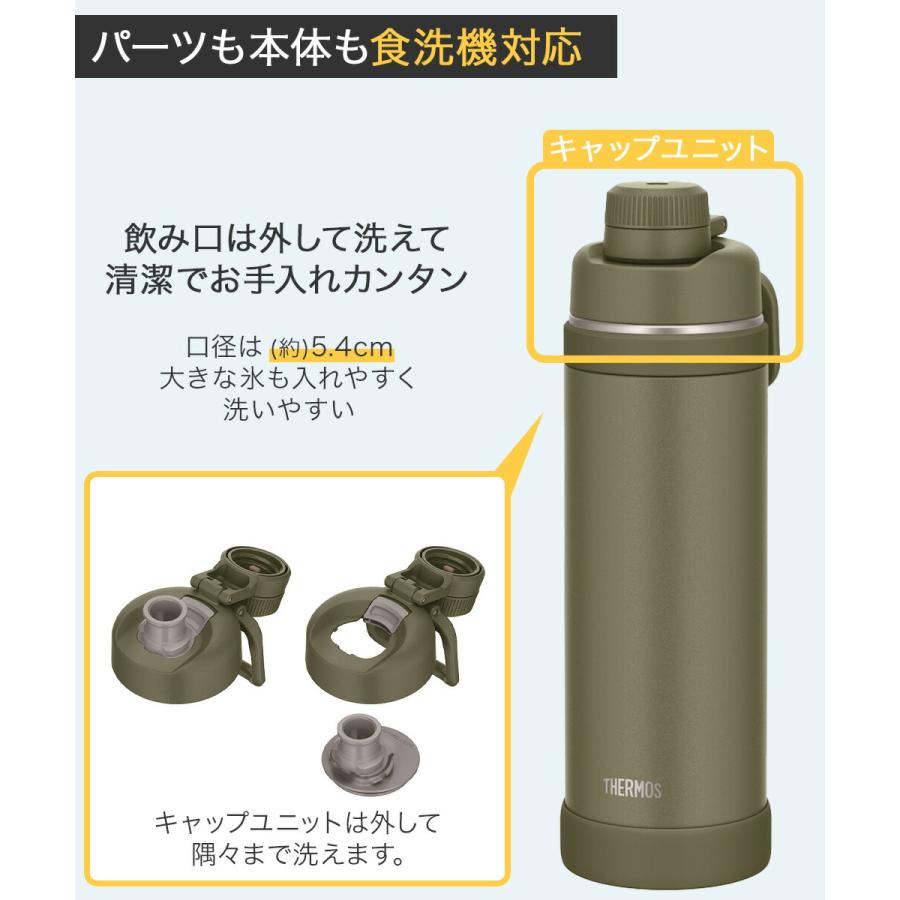 サーモス 水筒 1L 1リットル 食洗機対応 真空断熱スポーツボトル FJU