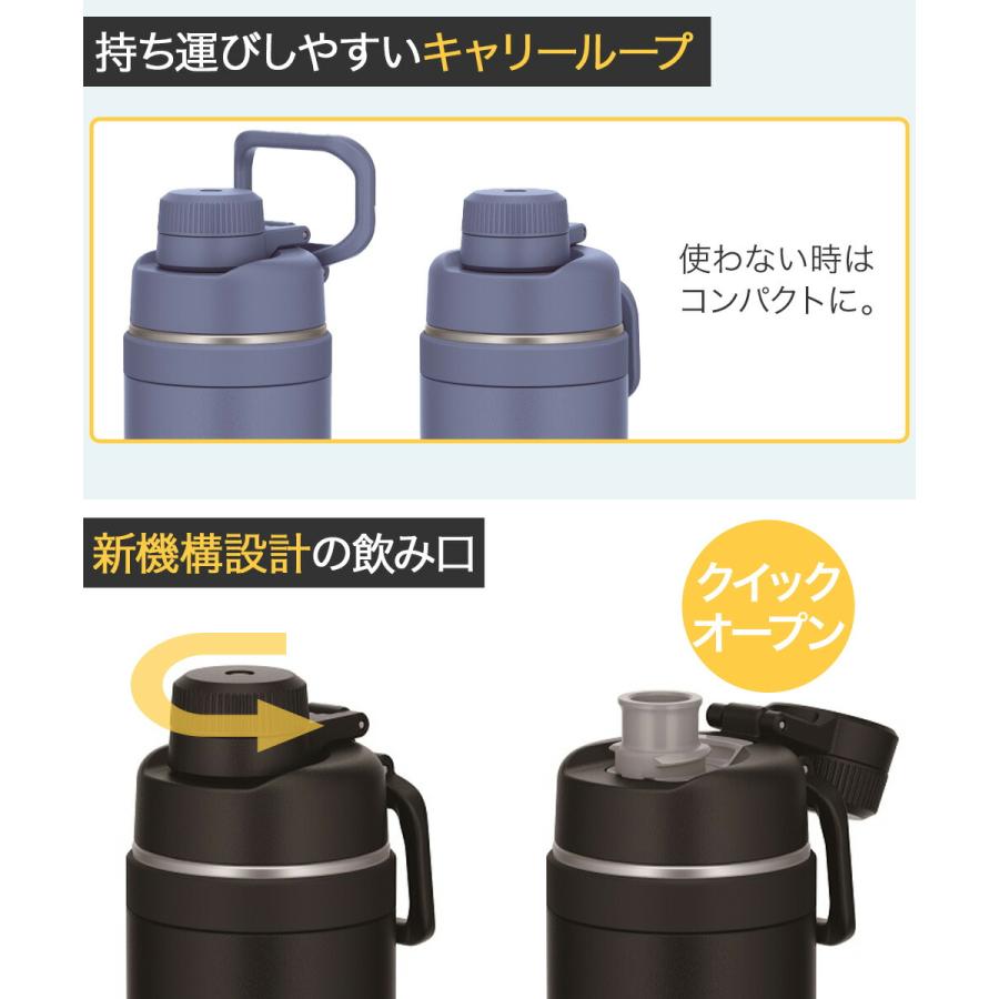 サーモス 水筒 1L 1リットル 食洗機対応 真空断熱スポーツボトル FJU