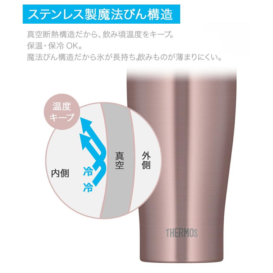 サーモス タンブラー 600ml 真空断熱 ステンレス JDY-600C THERMOS
