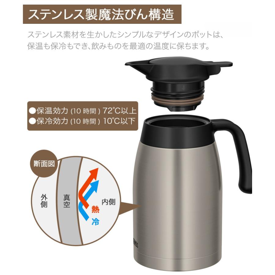 卓上ポット 洗いやすい サーモス 1.5L 保冷 保温 魔法瓶 TTB-1501