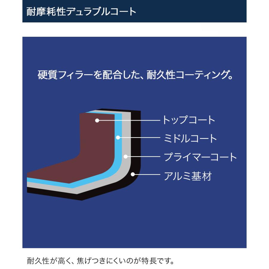 デュラブルシリーズ炒め鍋 24cm ネイビー KFI-024D サーモス | ガス火専用 24センチ 耐摩耗性デュラブルコート ガス火 軽量 キズに強い 焦げつきに |  | 02