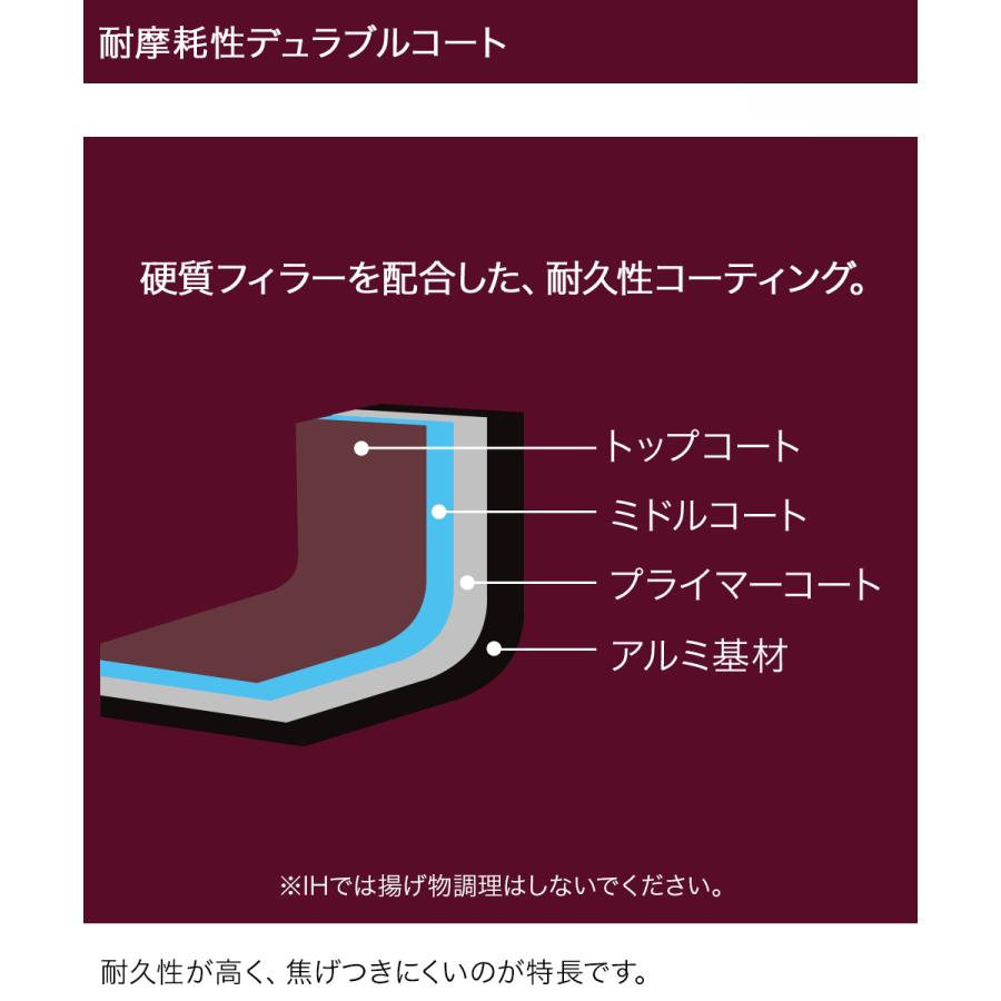 デュラブルシリーズ炒め鍋 24cm レッド KFM-024D サーモス | 24センチ 耐摩耗性デュラブルコート ガス火 IH キズに強い 焦げつきにくい PFOA |  | 02