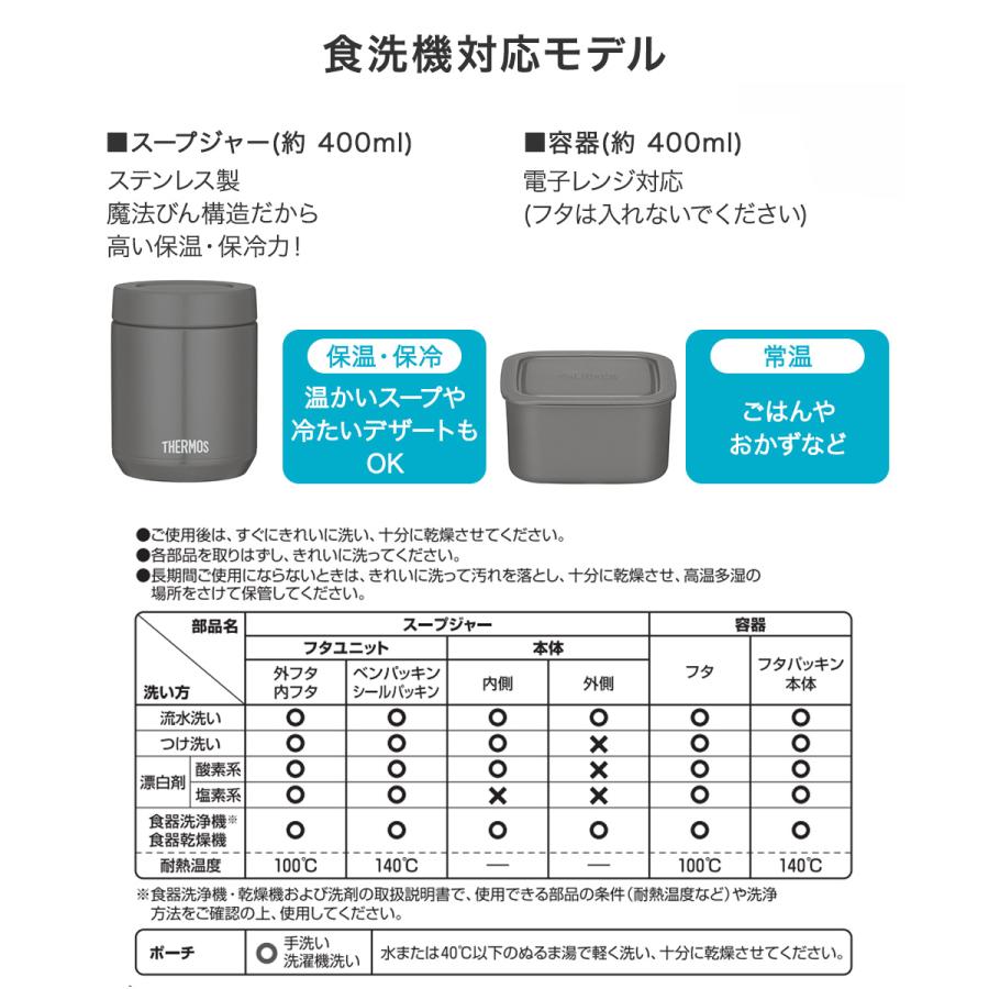 ランラン出品 スープジャー＆ポーチ 食洗機対応ボトル 計10点セット 真空断熱スープランチセット ダークグレー JEE-800 サーモス | thermos