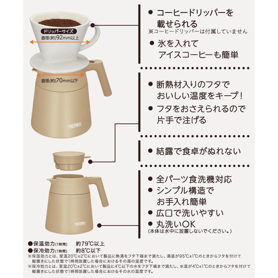 真空断熱コーヒーサーバー 720ml TTF-720 サーモス | thermos サーバー