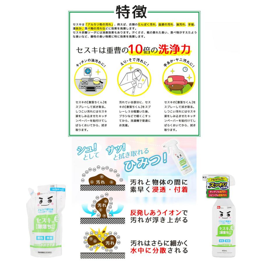 激落ちくん 4点セット リビングダスター5枚入り セスキスプレー400ml 1本 詰替え2個 セット レック | マイクロファイバー 28×28cm パステルカラー |  | 04
