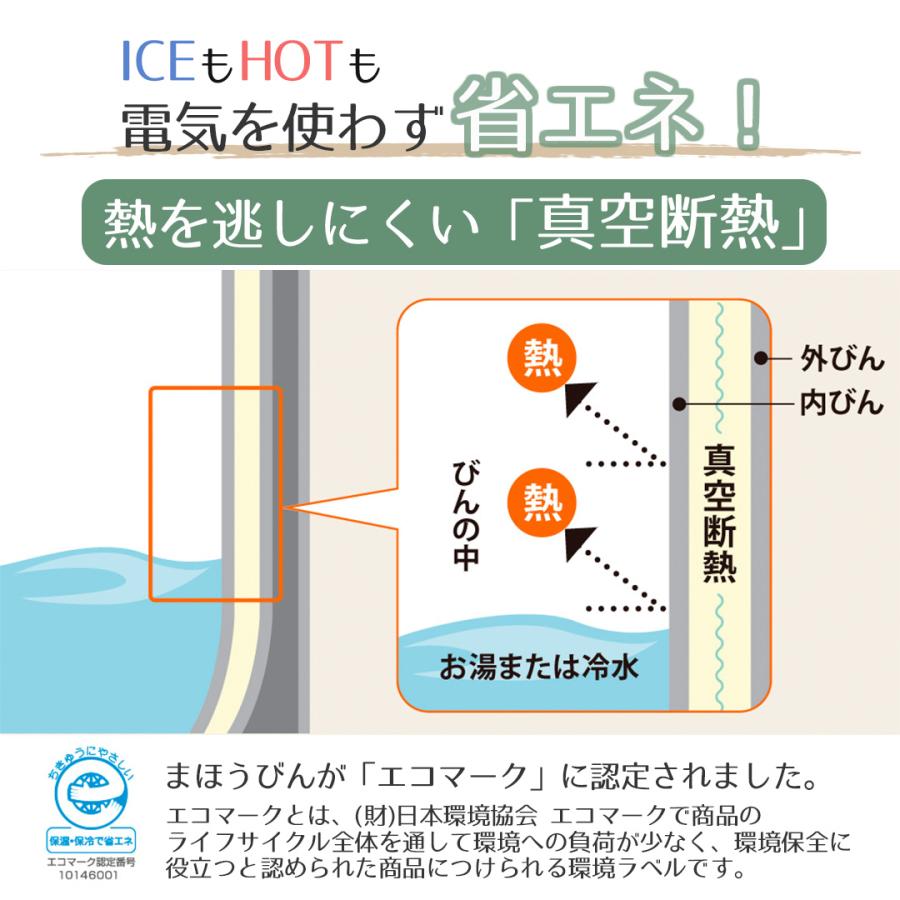押すだけポット 象印 3L AB-RC30 | ポット 保温 魔法瓶 保温ポット 保温保冷ポット zojirushi ガラスポット 真空断熱ポット 真空断熱 保冷 シ |  | 02