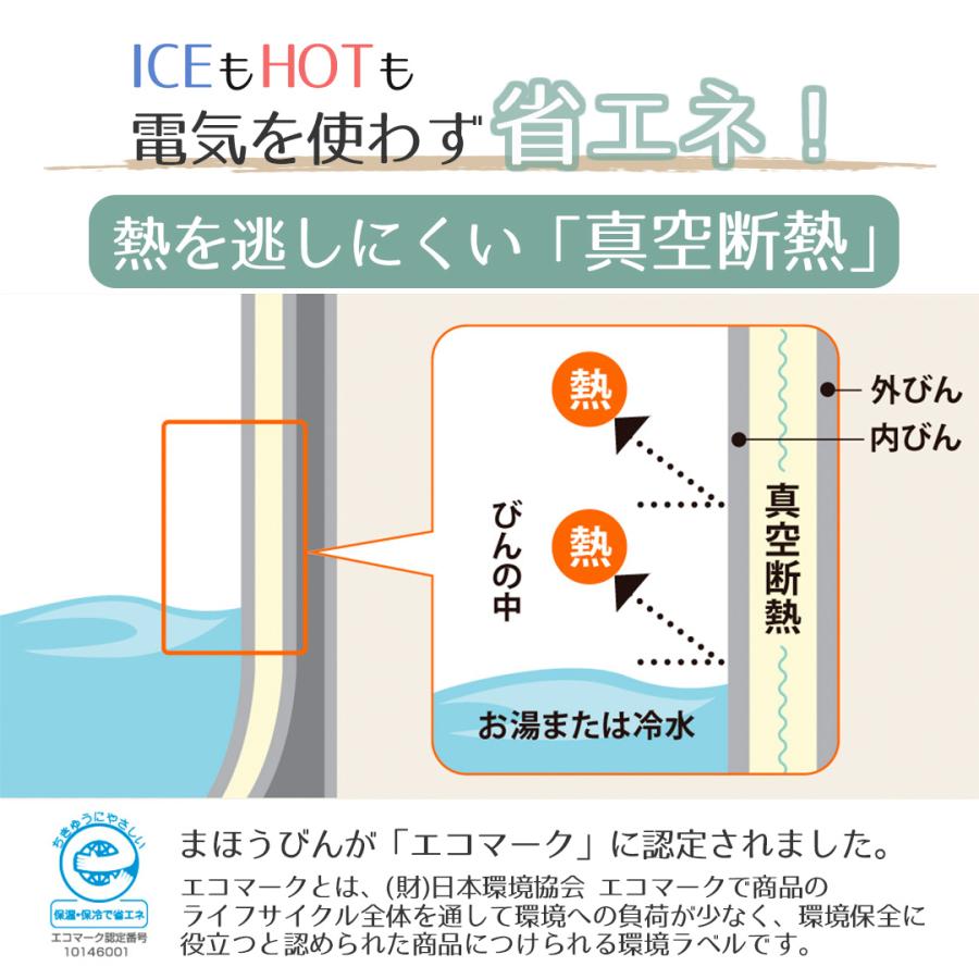 ポット 象印 1L AG-KE10 | ポット 保温 魔法瓶 保温ポット 保温保冷ポット zojirushi 卓上ポット ガラスポット 真空断熱ポット 真空断熱 卓上 |  | 02