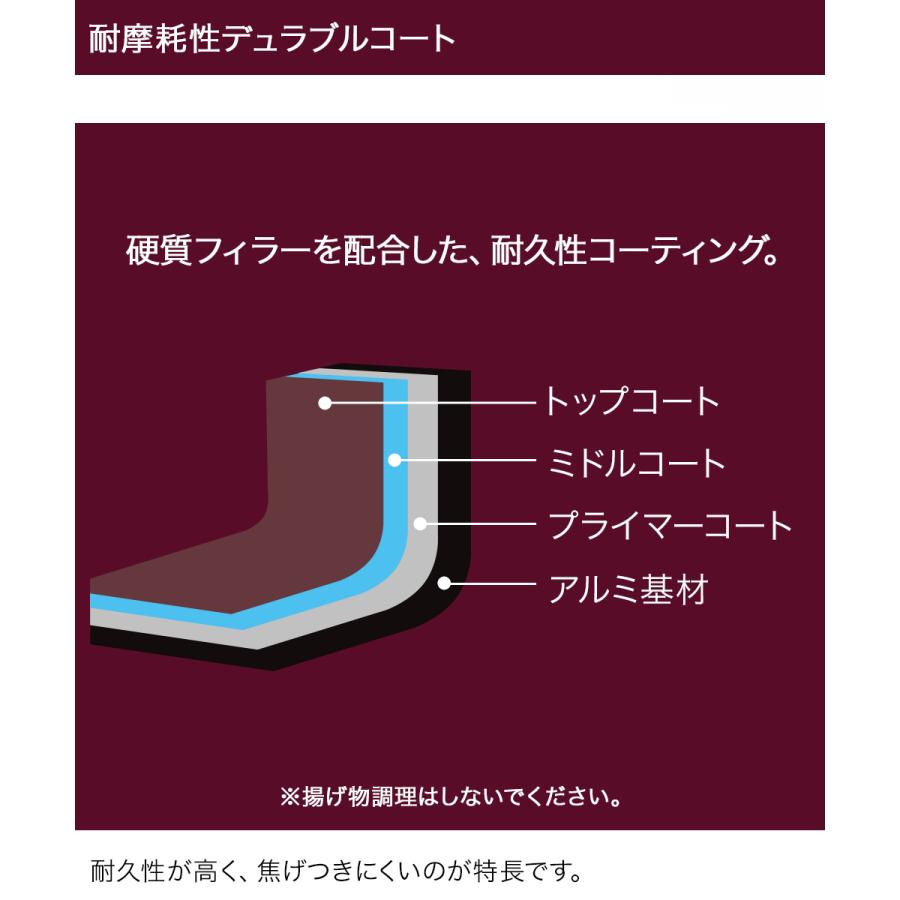 サーモス デュラブル 炒め鍋 20cm レッド KFM-020D | THERMOS フライパン 深型 フライパン深型 IH ガス火 フライパンih frying p |  | 02