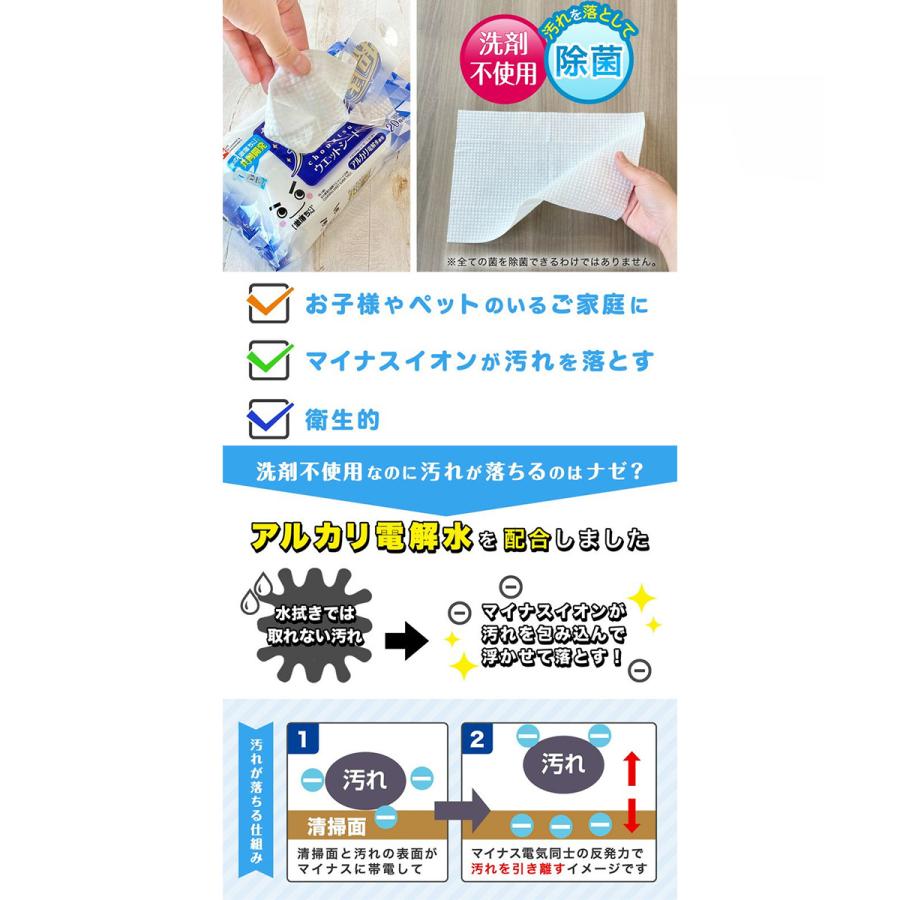 水の 激落ち 超厚 ウェットシート 20枚入×4個 30×20cm レック 日本製 | 激落ちくん 激落ち シート 使い捨て 超厚 除菌 抗菌 洗剤不使用 衛生的 マ |  | 03
