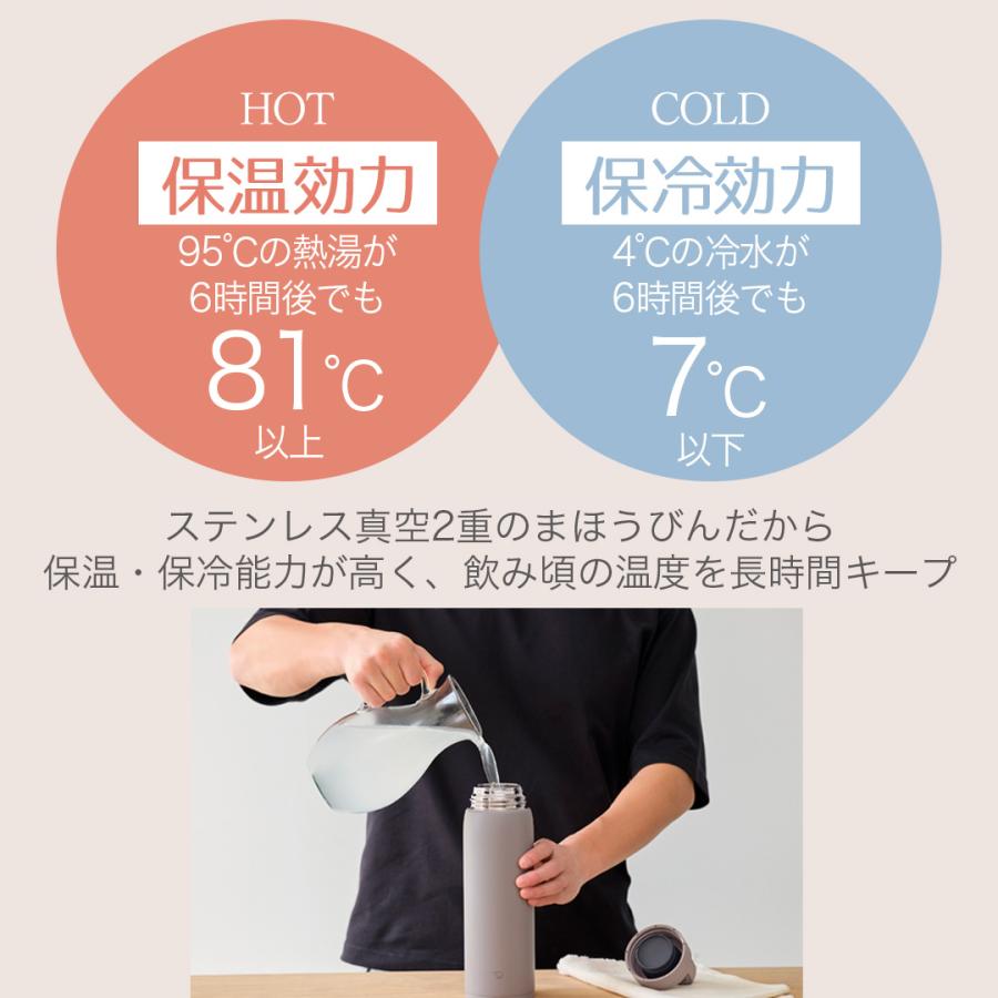 ステンレスマグ 1.0L 保冷 保温 象印 SU-DA100 | 水筒 すいとう ステンレス 直飲み タンブラー マグボトル 保温ボトル 保冷ボトル ボトル 広口 食 |  | 01