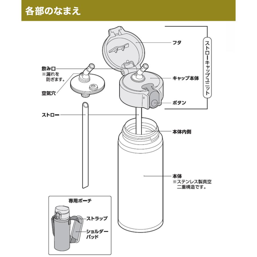 真空断熱ストローボトル 保冷 410ml ミッフィー FJV-400FB サーモス | thermos マグ ストローマグ キッズ 子ども 園児 保冷水筒 女の子 女 |  | 05