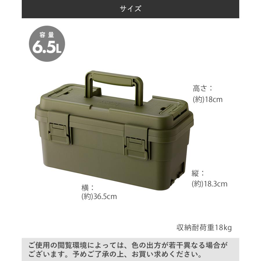 お値段相談乗ります　SONOR Cargo ケース トランクカーゴ スタックカーゴ S-6 6L 日本製 リス | 屋外 収納ケース