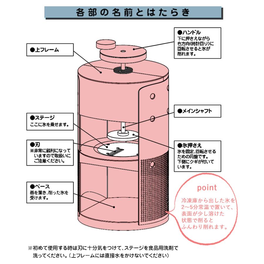 法人限定 】 かき氷器 手動 氷削機 SWAN conee スワン コニー 池永鉄工