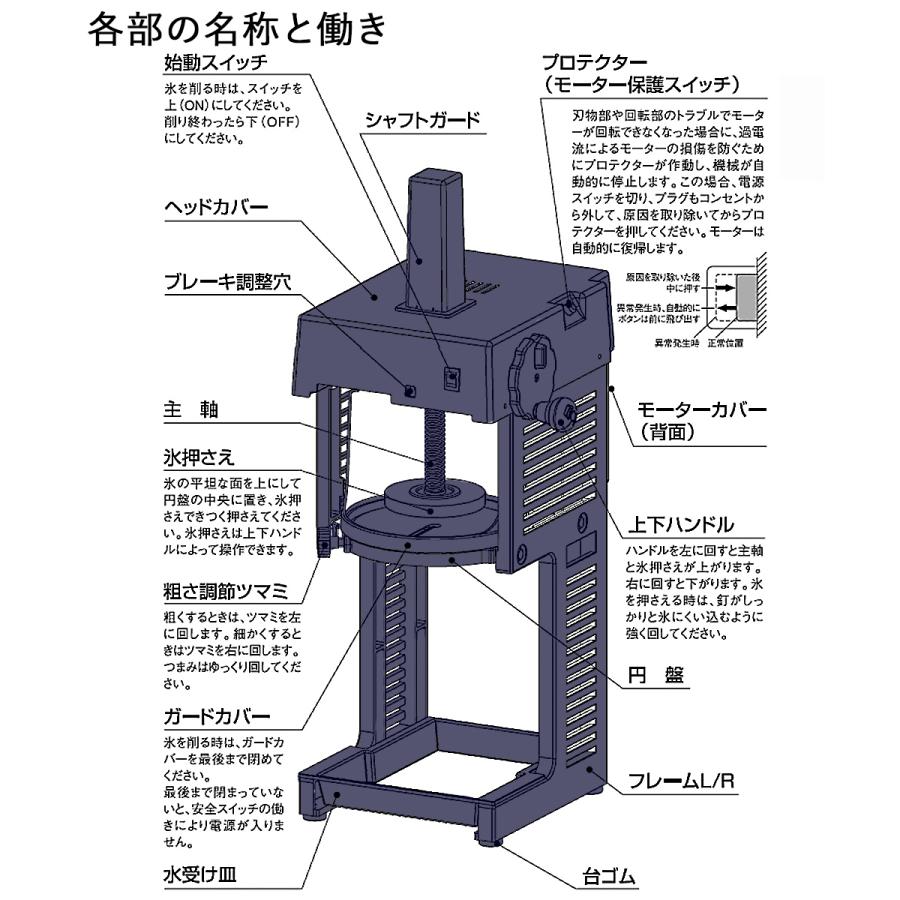 法人限定 】 かき氷器 電動 ベルト駆動 ブロック氷専用 業務用 法人限定 】 かき氷器 電動 ベルト駆動 ブロック氷専用 業務用
