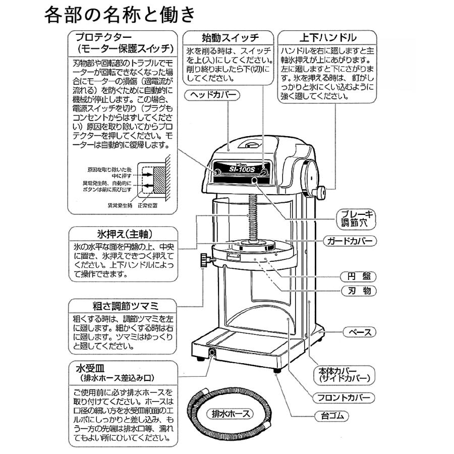 法人限定 】 かき氷器 電動 ギヤ駆動 ハイパワー ブロック氷専用 業務