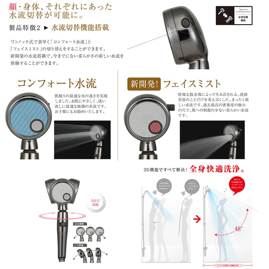 アウトレット アラミック シャワーヘッド フェイスミスト ナノバブル