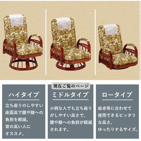 HAGiHARA（萩原） 回転座椅子 高座椅子 肘掛け付き ハイバック ミドル
