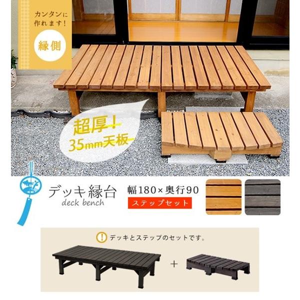 縁台 ウッドデッキ 高さ40cm 奥行90cm 幅180cm ステップセット 天然木 木製 杉材の画像